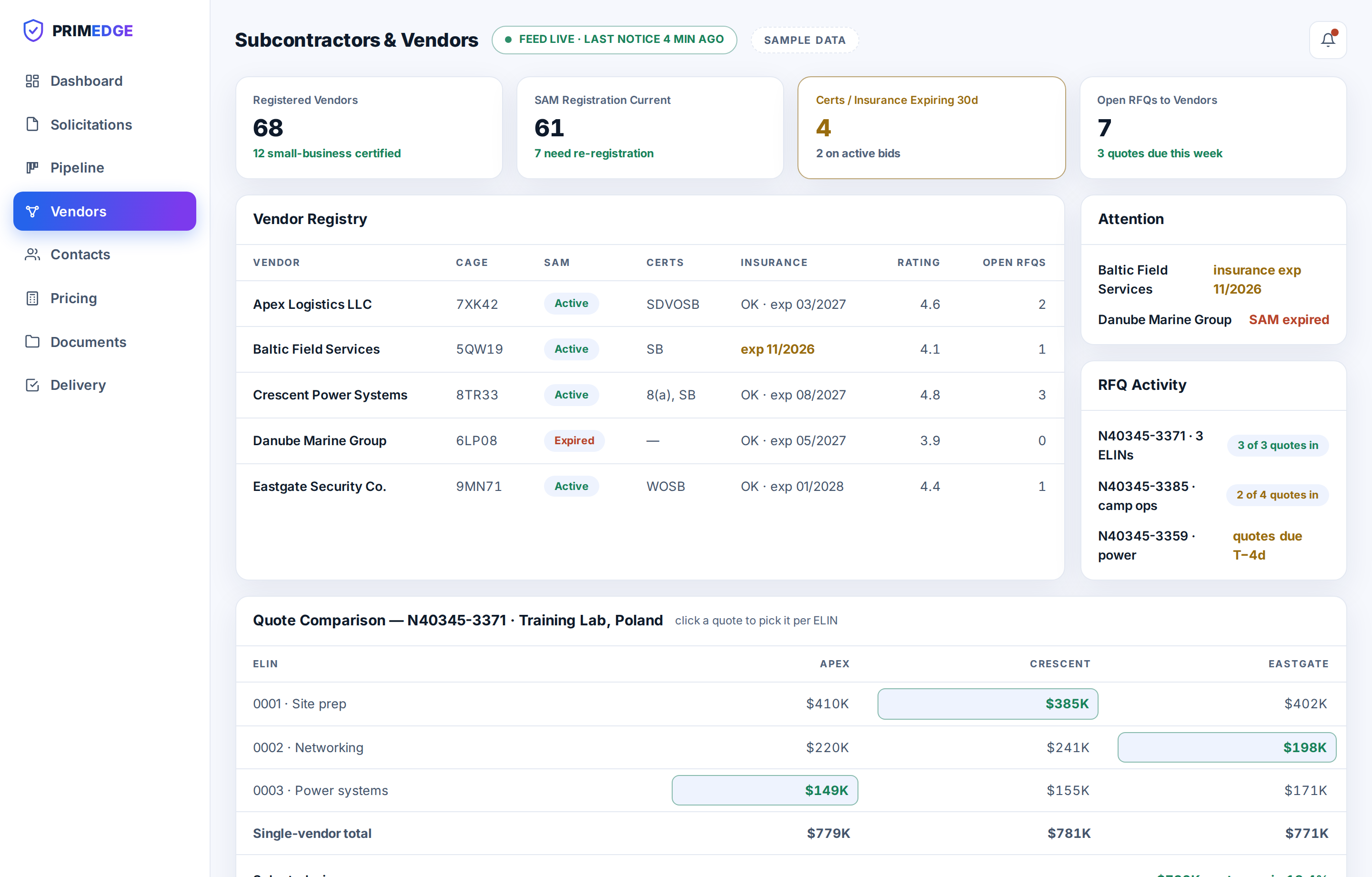 PRIMEDGE vendor management: registry with SAM status and certs, quote comparison per ELIN